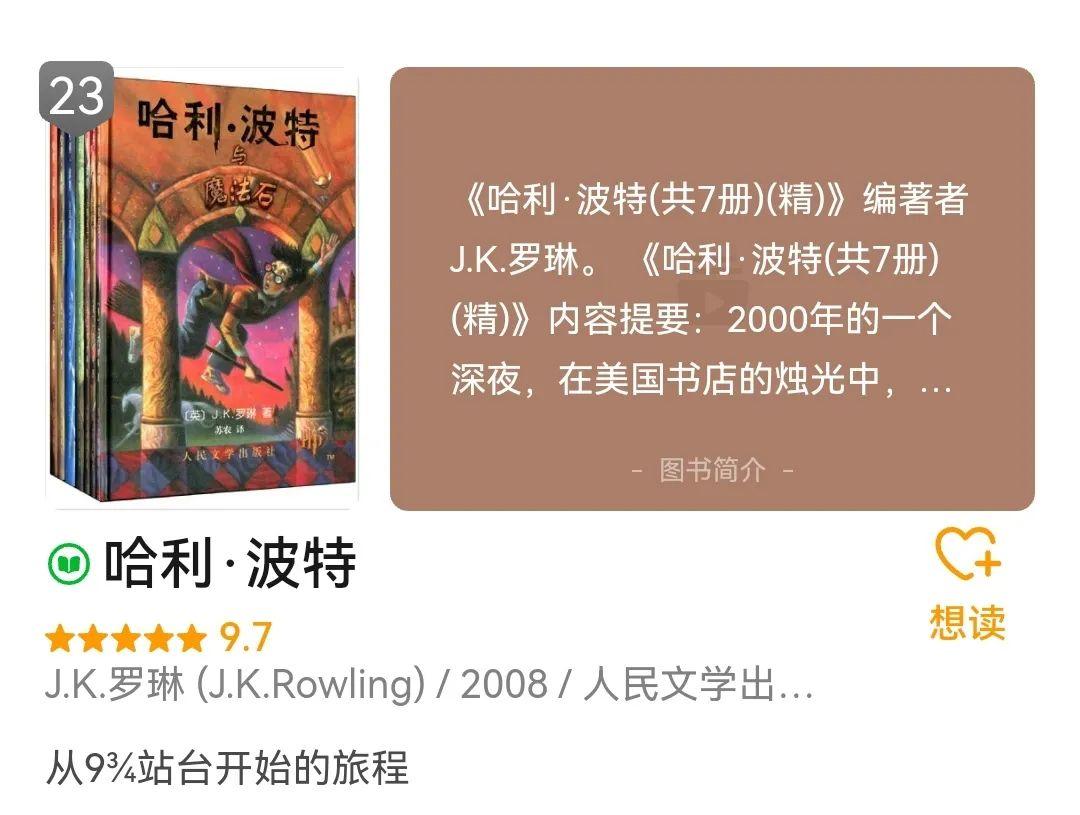 《豆瓣读书 TOP400 合集百科全书式的 TOP400[pdf.epub]》-书籍-学习资料-电子书夸克网盘资源分享