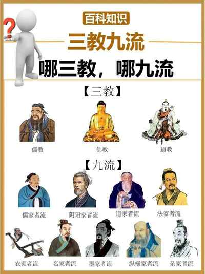 《三教九流大全集知识性 趣味性于一体 雅俗共赏[pdf.epub]》-书籍-学习资料-电子书夸克网盘资源分享