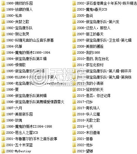 《陈升 - 纠缠.无言的山丘音乐原著(台湾) - 1992   Flac》-书籍-学习资料-电子书夸克网盘资源分享