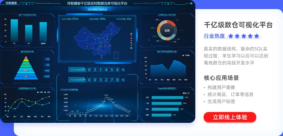 《编程大数据实战：黑马程序员带你打造用户画像》-书籍-学习资料-电子书夸克网盘资源分享