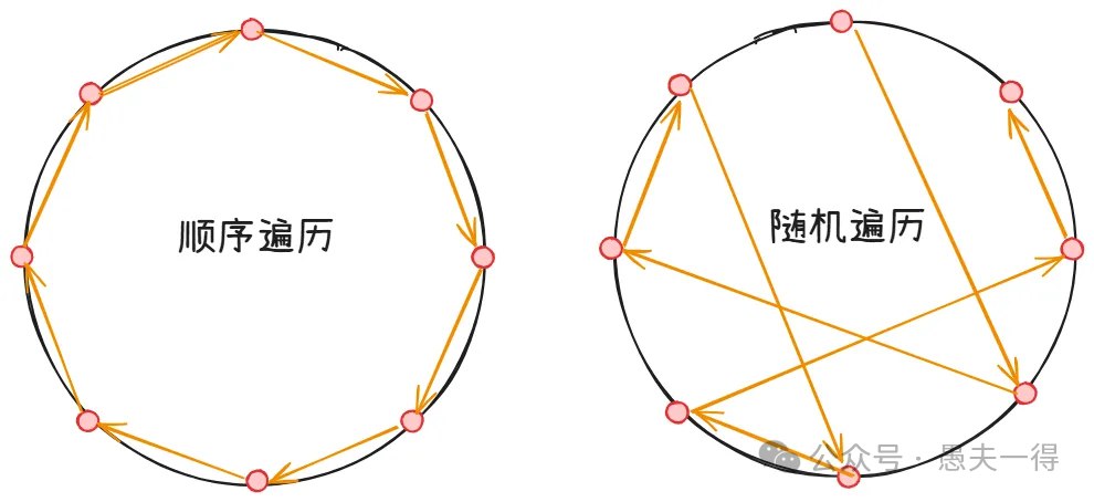 《夫Q延时》-书籍-学习资料-电子书夸克网盘资源分享
