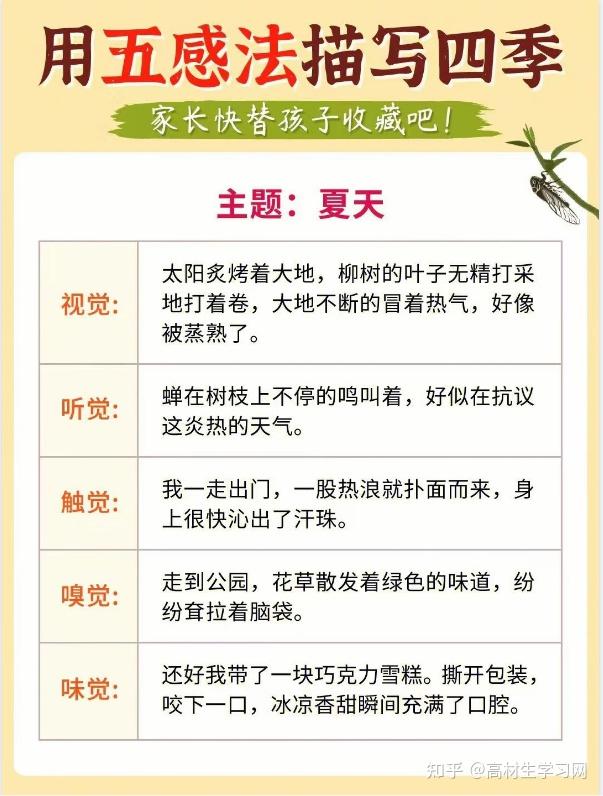 《小学必备语文作文晨读资料合集》-书籍-学习资料-电子书夸克网盘资源分享