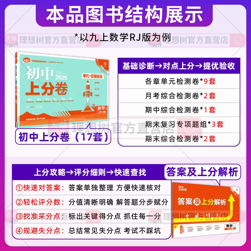 《理想树高考复习阶段检测卷·全九科 (2025春) 》-书籍-学习资料-电子书夸克网盘资源分享
