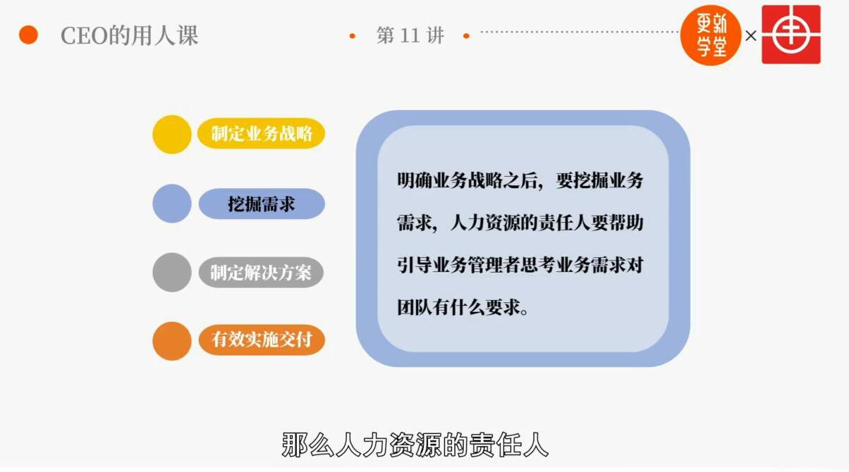 《CEO的识人用人课》-书籍-学习资料-电子书夸克网盘资源分享