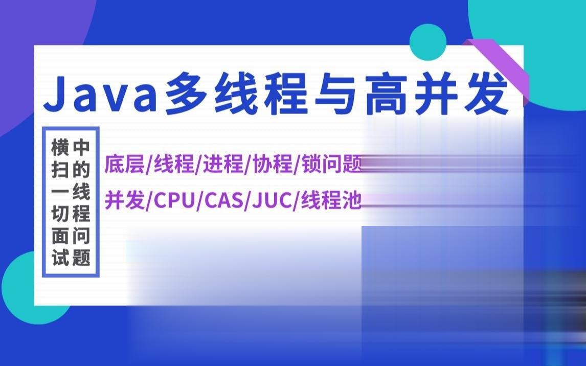 《Java多线程与高并发入门到精通》-书籍-学习资料-电子书夸克网盘资源分享