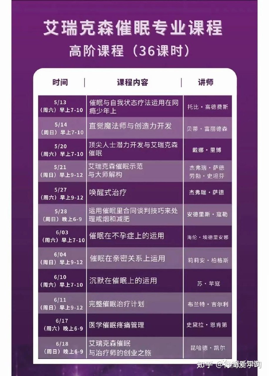 《艾瑞克森催眠咨询师授证课程 》-书籍-学习资料-电子书夸克网盘资源分享
