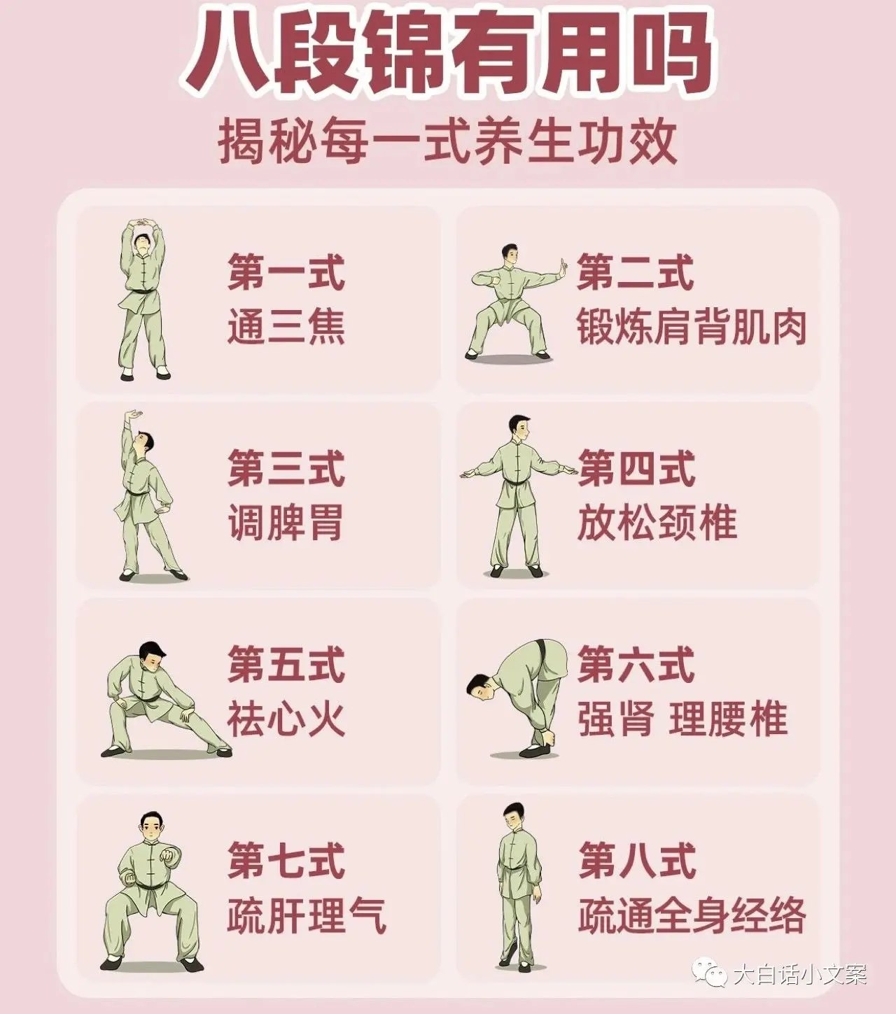 《八段锦详细解说教学视频 每天起床来一次身体好！》-书籍-学习资料-电子书夸克网盘资源分享