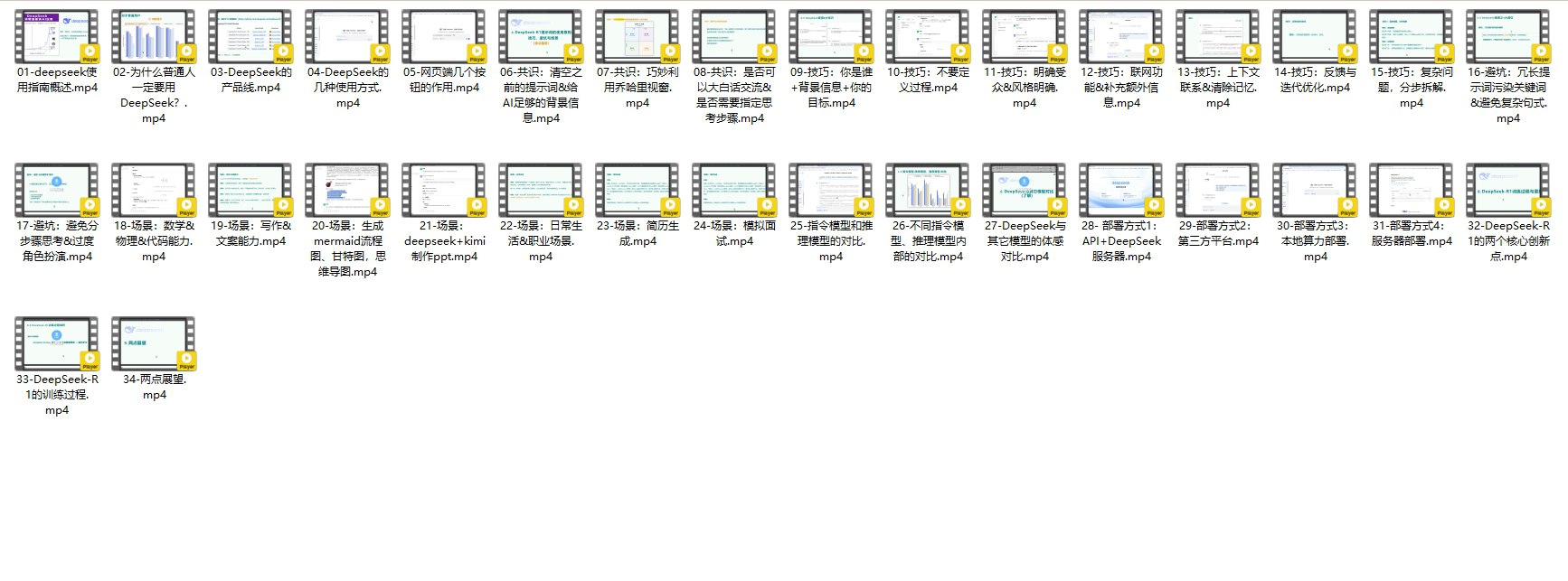 《尚硅谷星球项目IOT智能锁项目项目全套资料》-书籍-学习资料-电子书夸克网盘资源分享