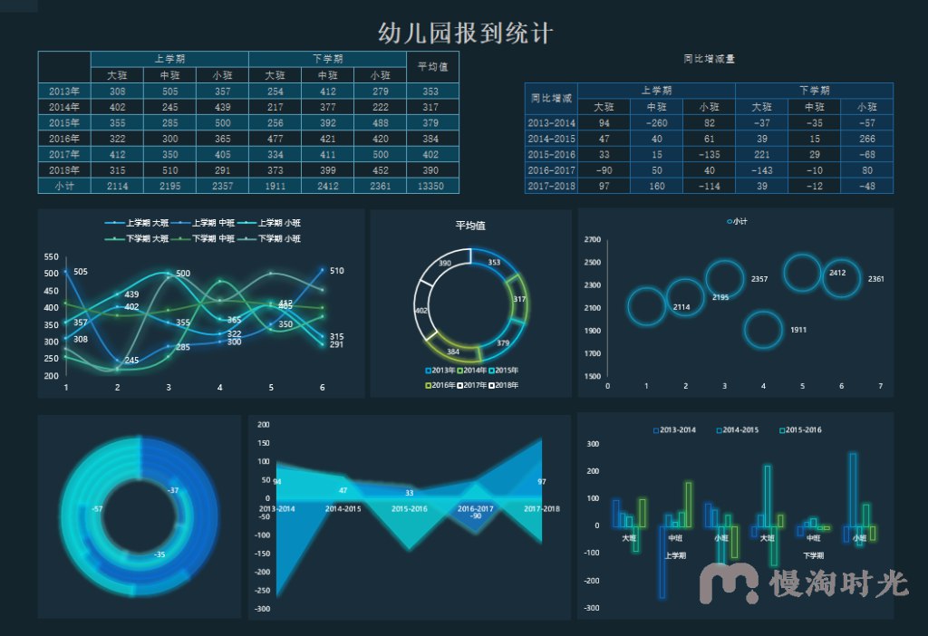 《Excel函数宝典 收藏模板》-书籍-学习资料-电子书夸克网盘资源分享