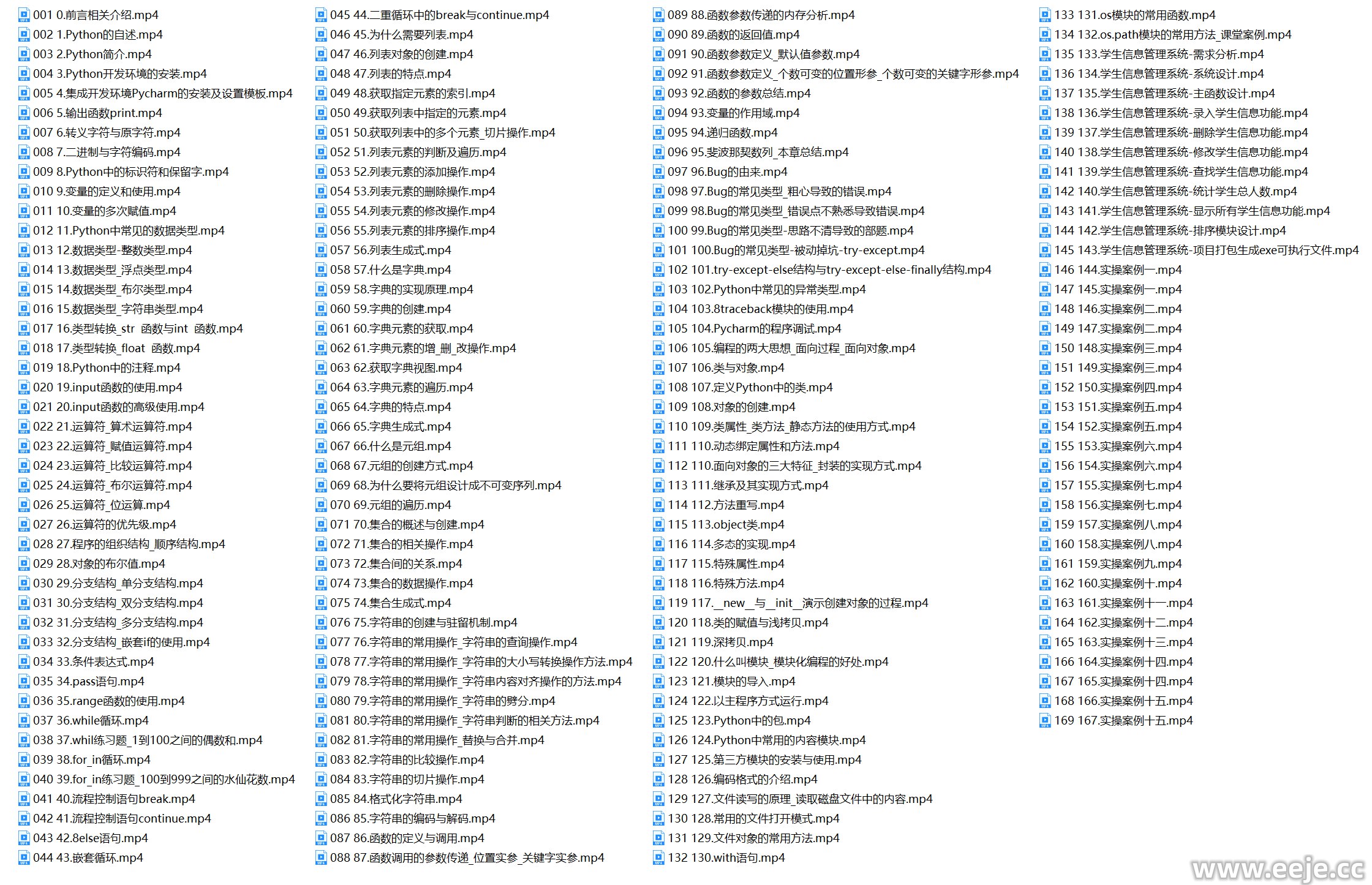 《花了2万多买的Python教程全套，现在分享给大家，入门到精通 Python全栈开发教程》-书籍-学习资料-电子书夸克网盘资源分享
