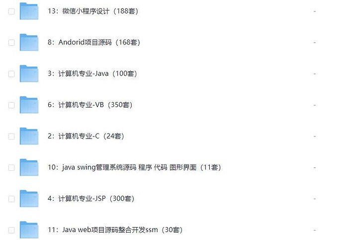 《1900套计算机专业毕设项目代码资料大合集》-书籍-学习资料-电子书夸克网盘资源分享