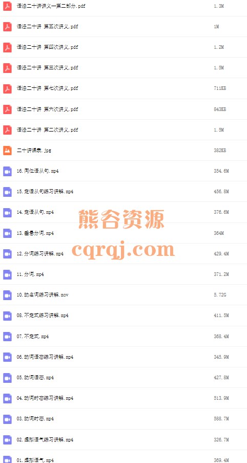《英语语法考试套路二十讲》-书籍-学习资料-电子书夸克网盘资源分享