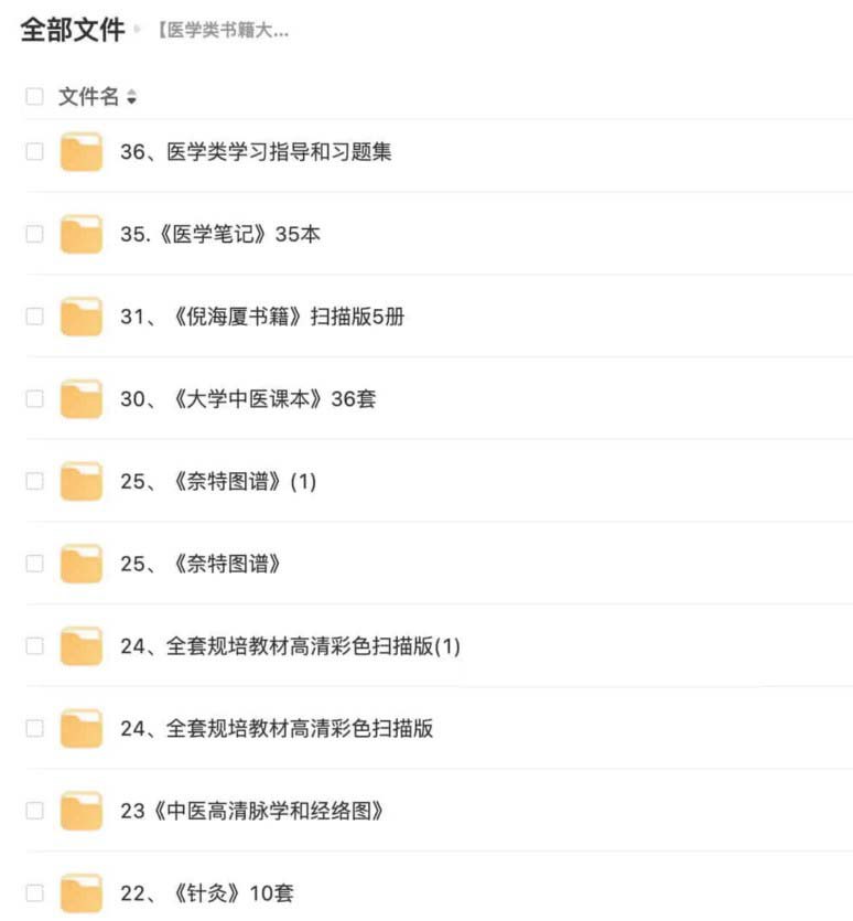 《24、全套规培教材高清彩色扫描版》-书籍-学习资料-电子书夸克网盘资源分享