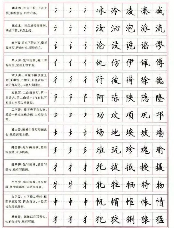 《硬笔书法教程》-书籍-学习资料-电子书夸克网盘资源分享