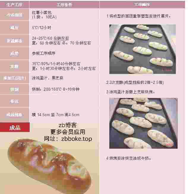 《巴黎贝甜60款经典面包配方流程 烘焙技术资料》-书籍-学习资料-电子书夸克网盘资源分享