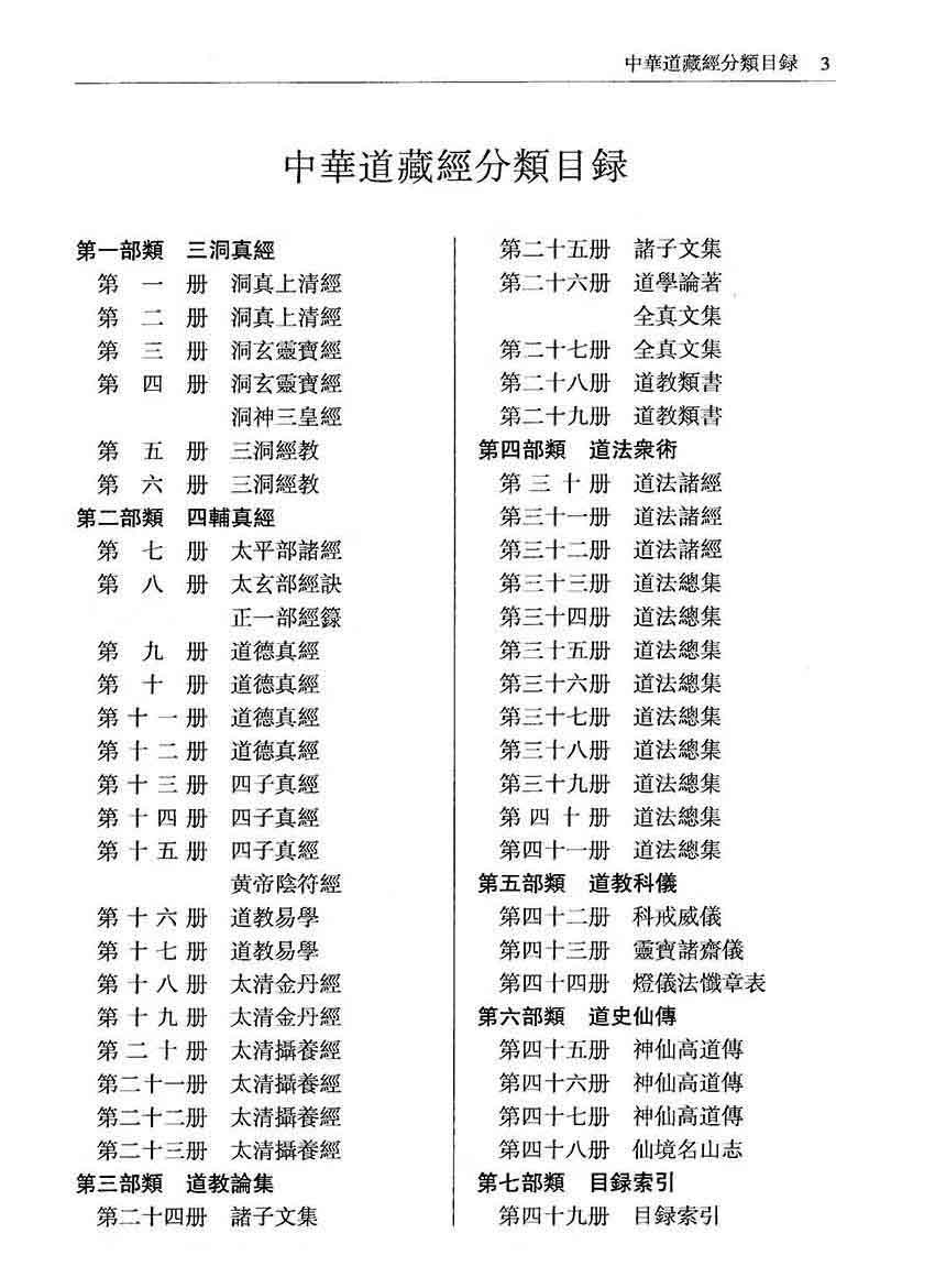 《中華道藏》-书籍-学习资料-电子书夸克网盘资源分享