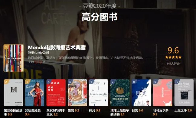 《10本顶级高分好书：》-书籍-学习资料-电子书夸克网盘资源分享