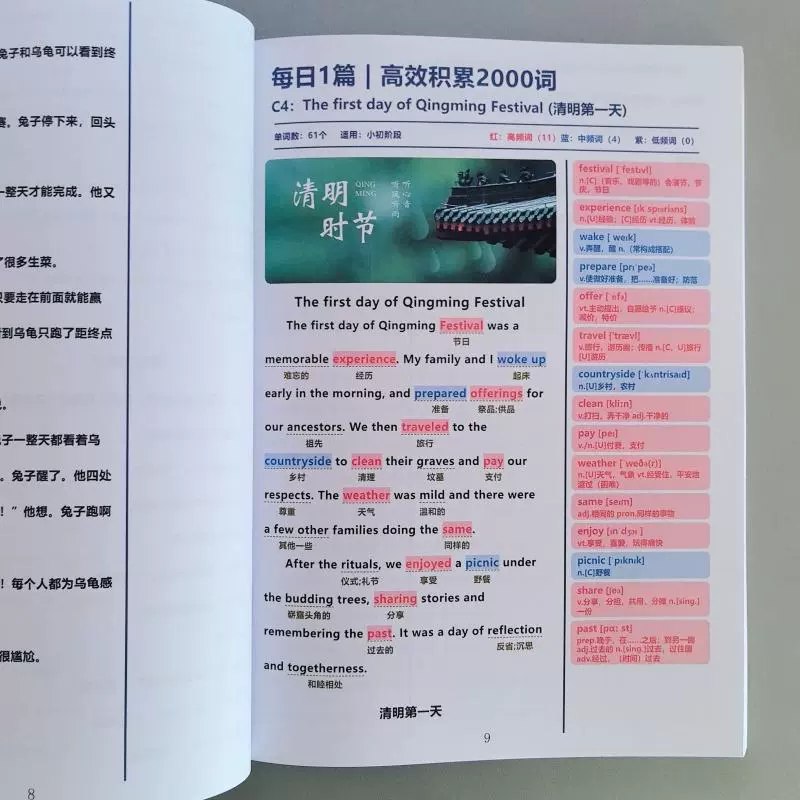 《全网爆火的75篇时事小短文高效积累2000单词》-书籍-学习资料-电子书夸克网盘资源分享