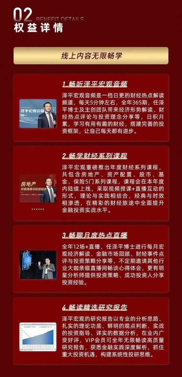 《泽平宏观投资理财课5大板块+12场直播》-书籍-学习资料-电子书夸克网盘资源分享