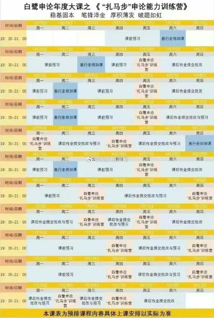 《申论2026白鹭申论扎马步+易行更2》-书籍-学习资料-电子书夸克网盘资源分享