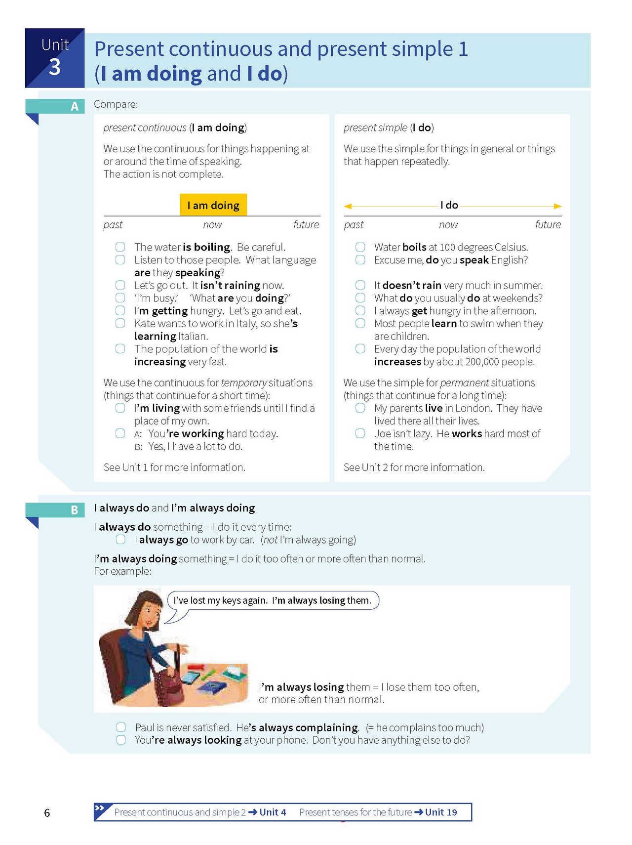 剑桥语法题库EnglishGrammarExerciseswithanswers-书籍-学习资料-电子书夸克网盘资源分享