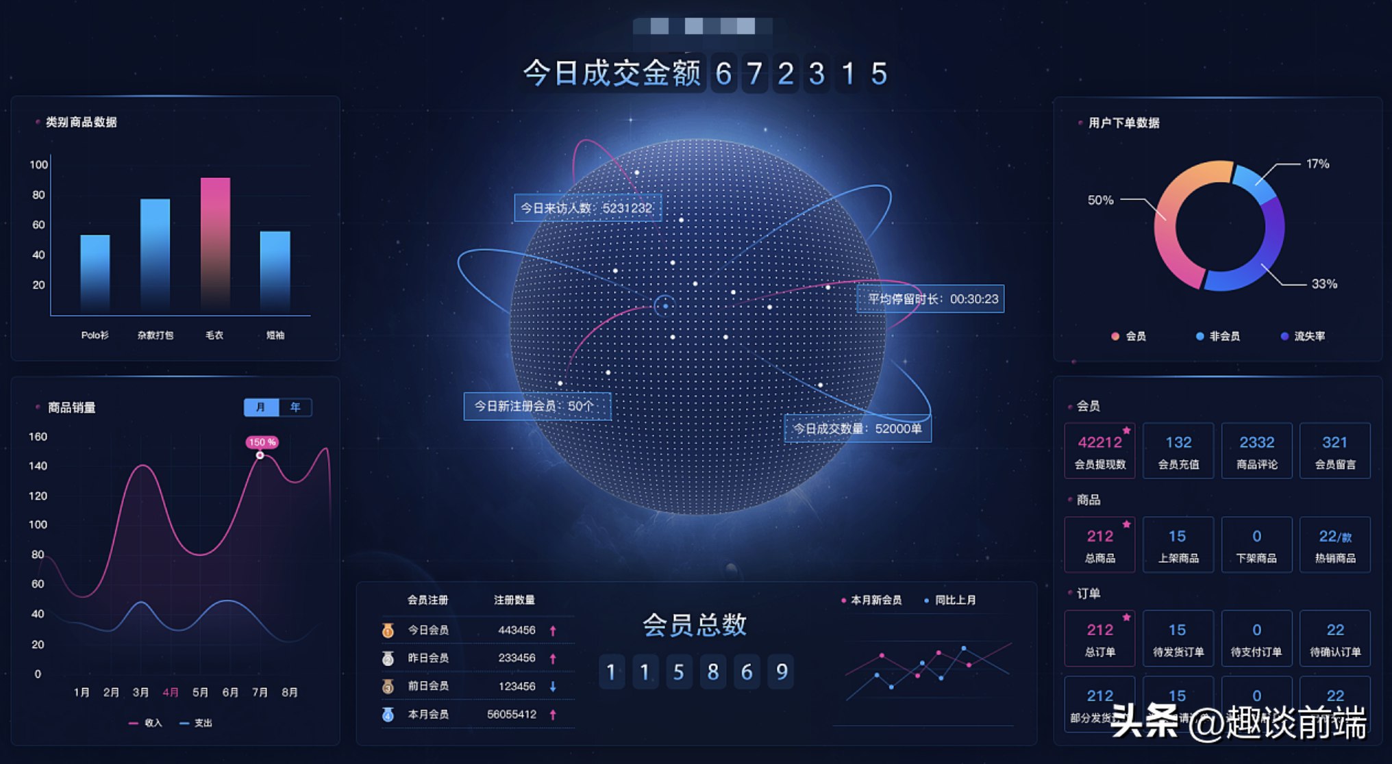 Excel实战：打造高质量商务图表-书籍-学习资料-电子书夸克网盘资源分享