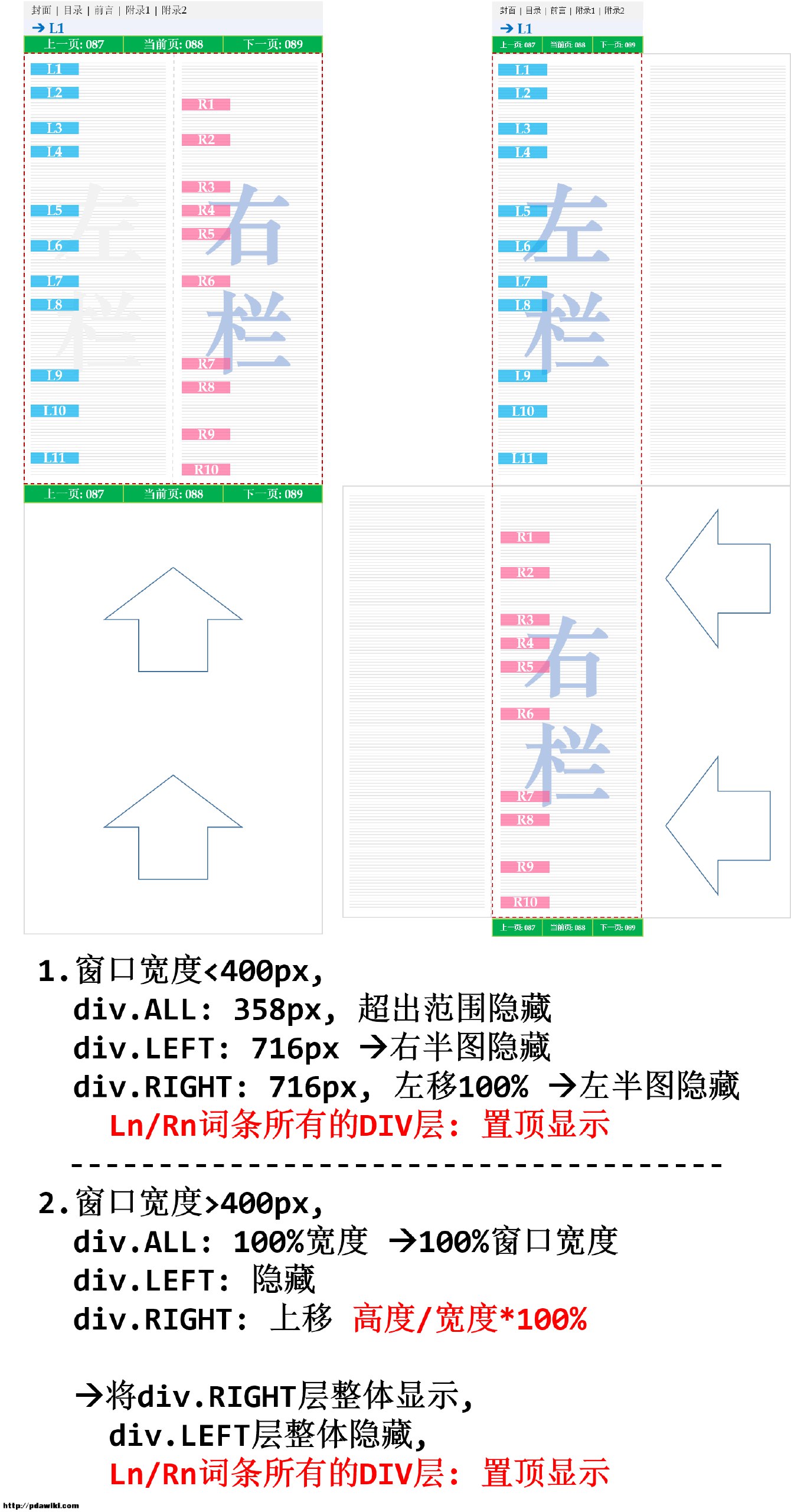 Excel公式函数教程-书籍-学习资料-电子书夸克网盘资源分享