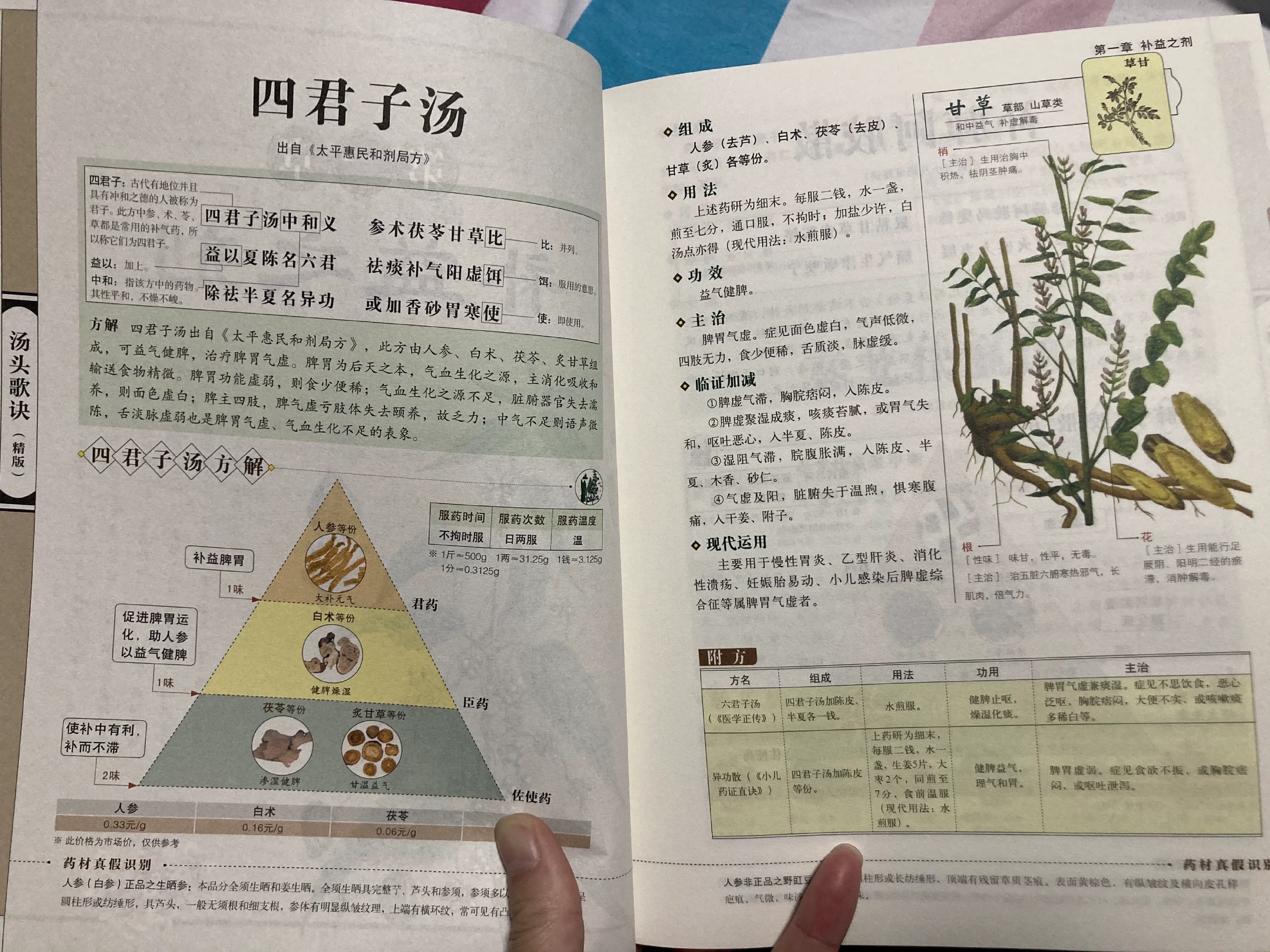 百病中医药酒疗法-书籍-学习资料-电子书夸克网盘资源分享