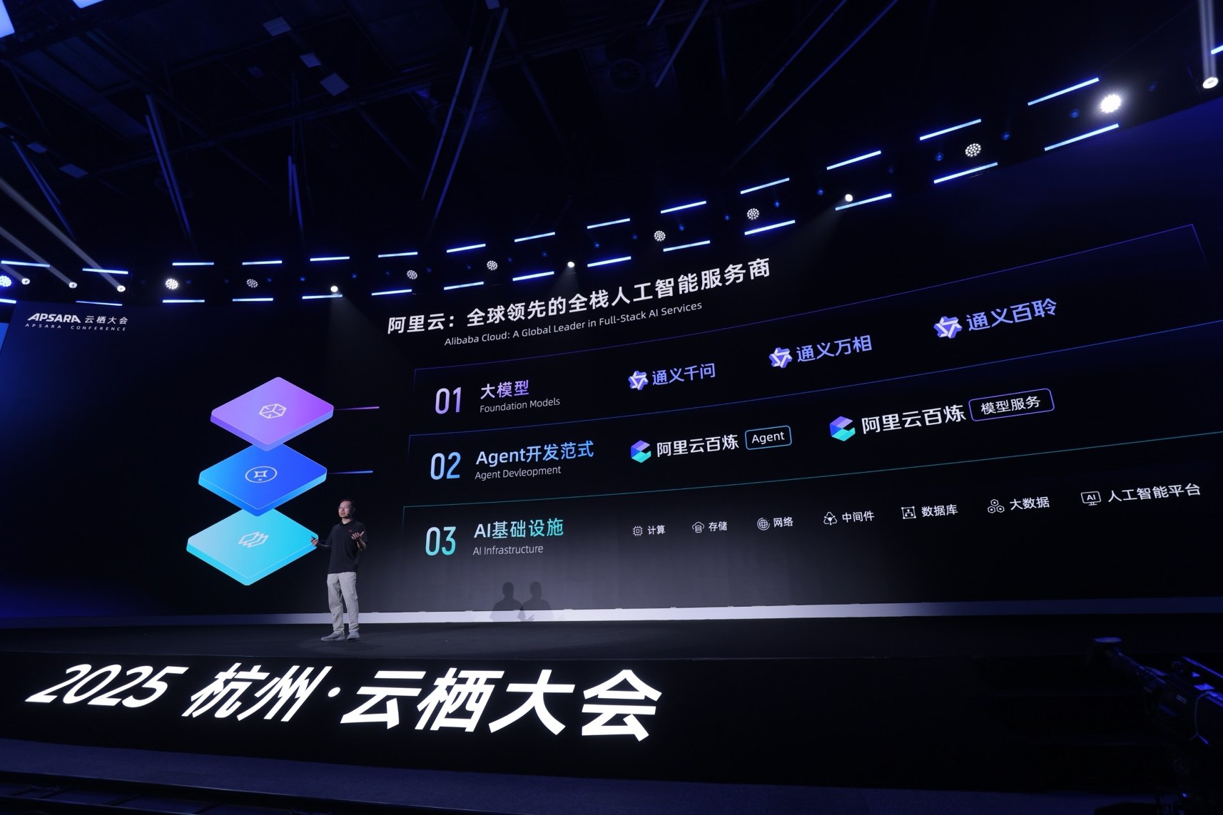 各行各业运营知识地图（300+份）-书籍-学习资料-电子书夸克网盘资源分享