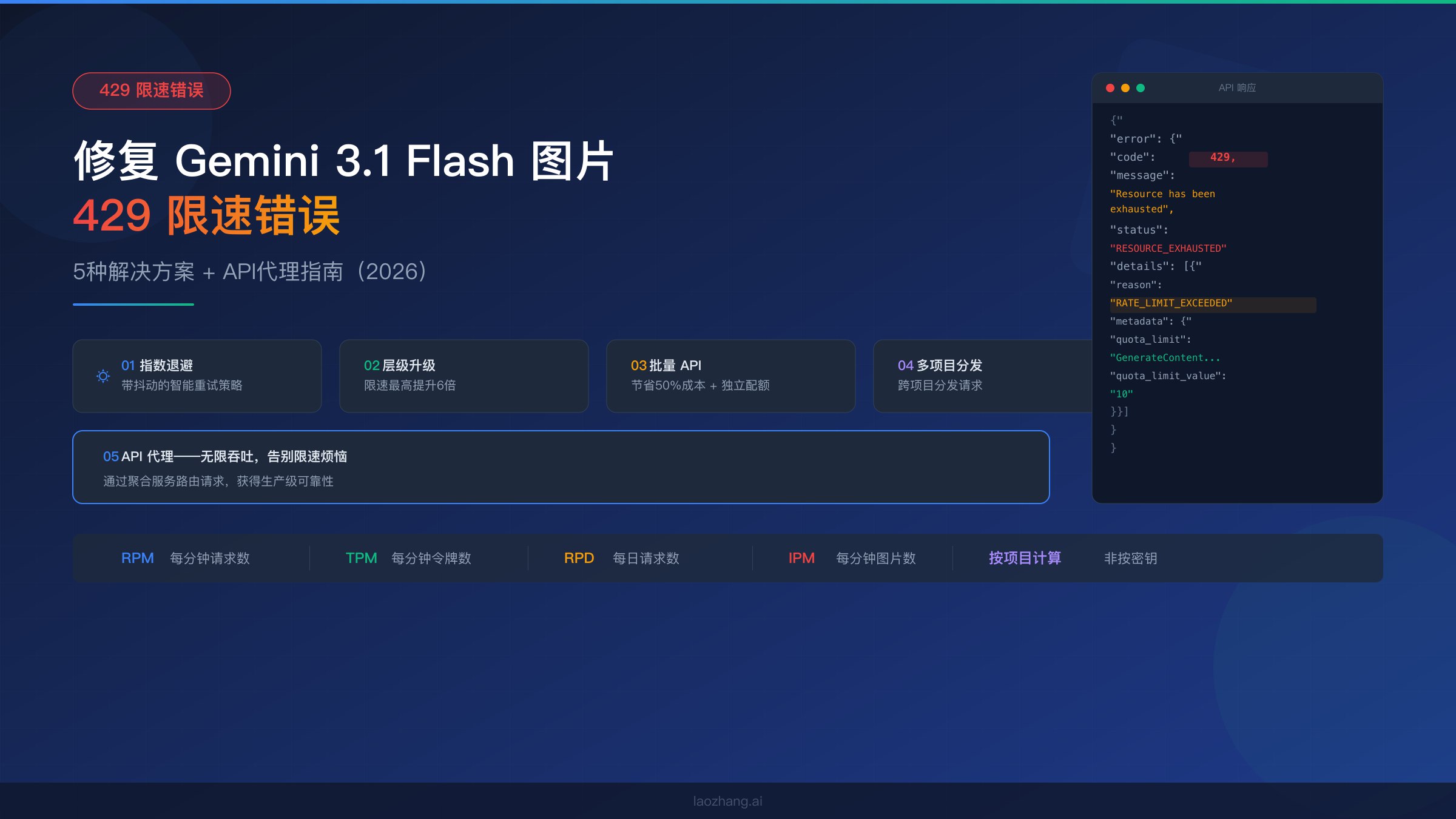 零基础入门Android(安卓)逆向-书籍-学习资料-电子书夸克网盘资源分享