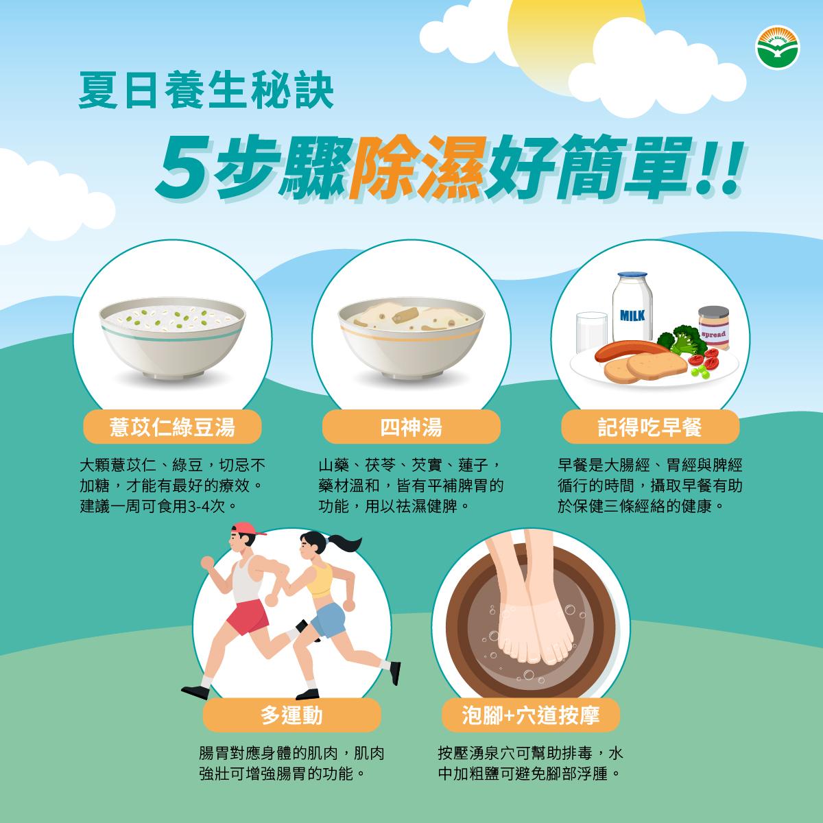 改善女性内外问题：补气补血祛湿祛寒疏肝理气瘦身减腹瘦腿完结-书籍-学习资料-电子书夸克网盘资源分享