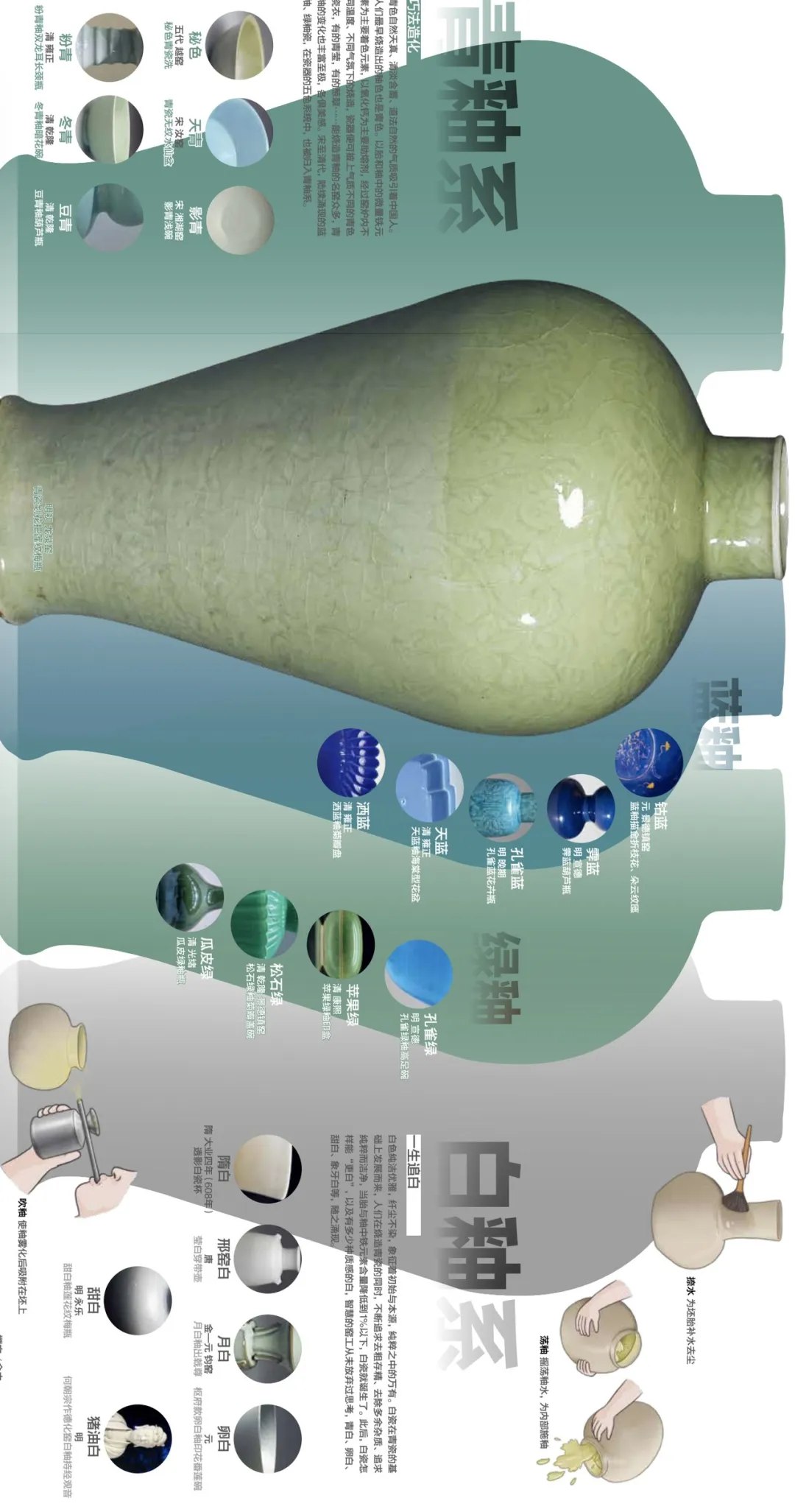 岳南：考古中国（全11册）-书籍-学习资料-电子书夸克网盘资源分享