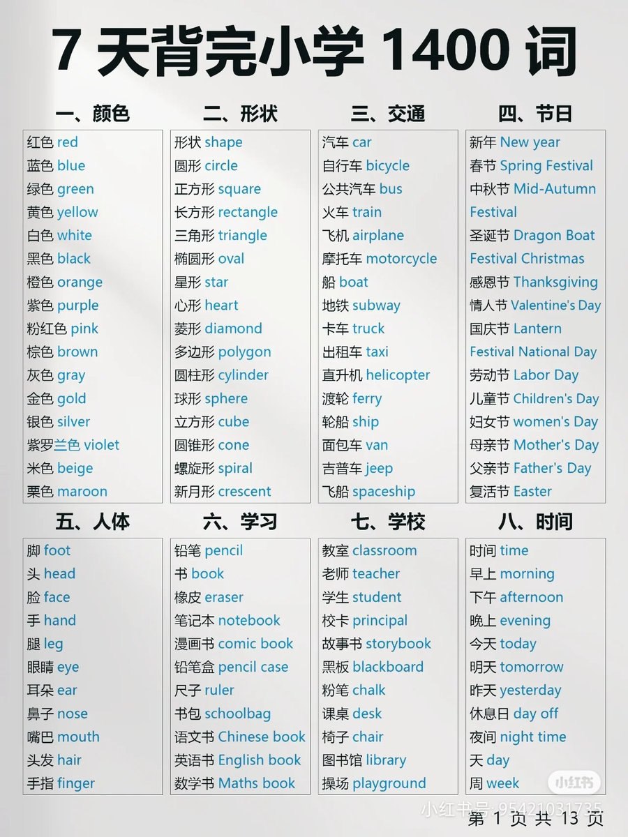 7天背完小学1400个必备单词-书籍-学习资料-电子书夸克网盘资源分享