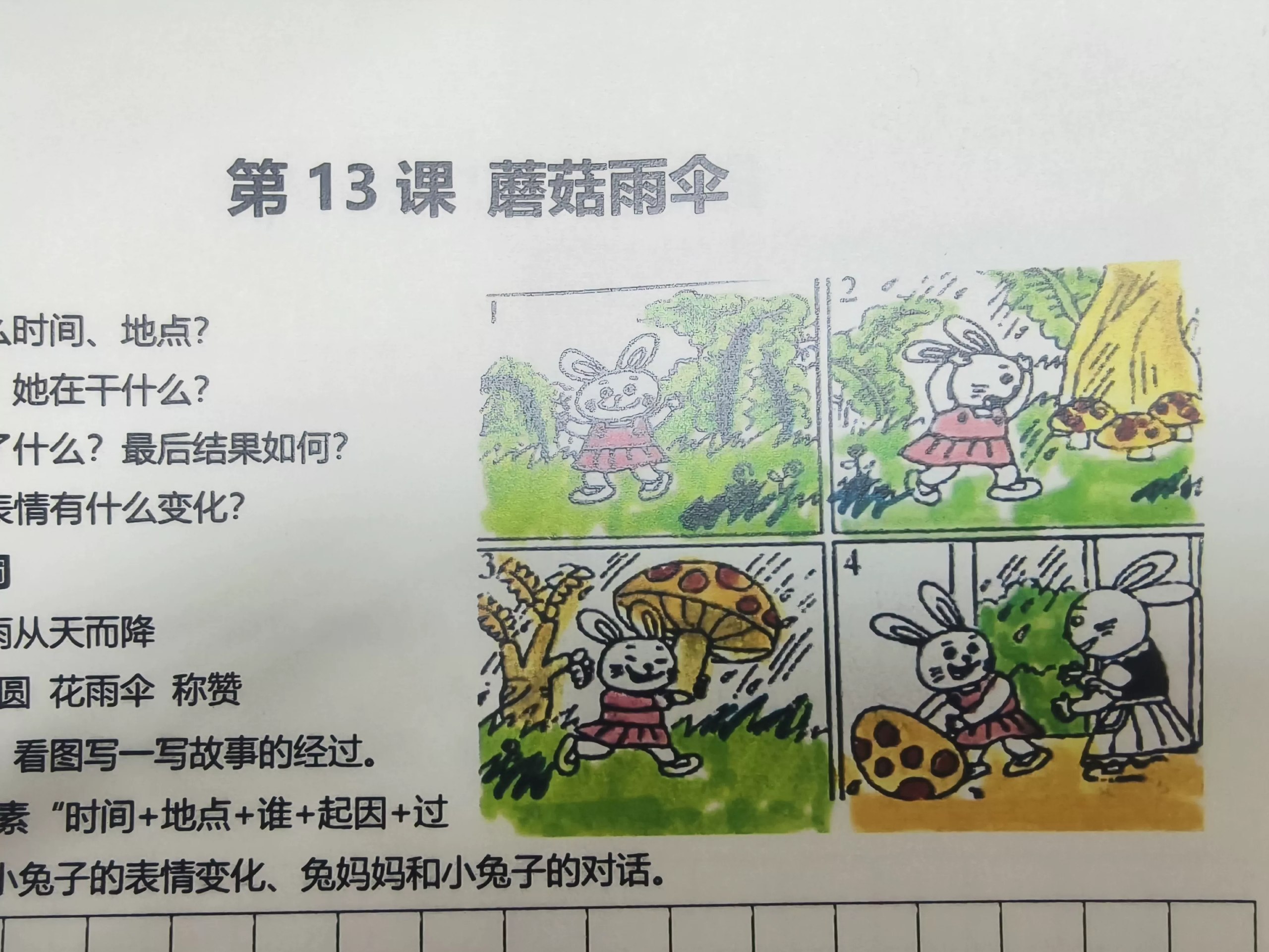 看图写话-书籍-学习资料-电子书夸克网盘资源分享