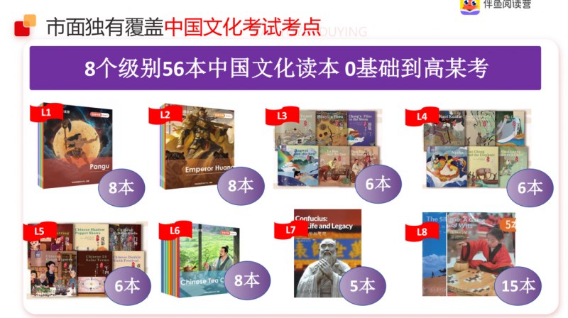 Tina家庭阅读营-书籍-学习资料-电子书夸克网盘资源分享