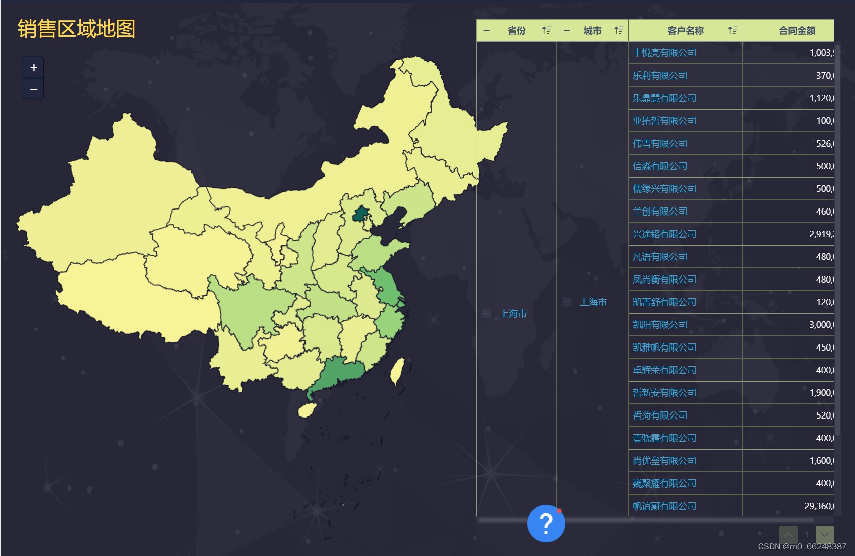 微软Power BI商业数据可视化-书籍-学习资料-电子书夸克网盘资源分享