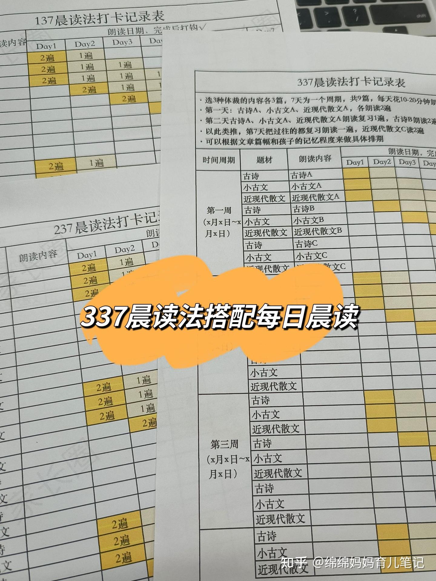 幼小学初中高中大学英语单词过目不忘-书籍-学习资料-电子书夸克网盘资源分享