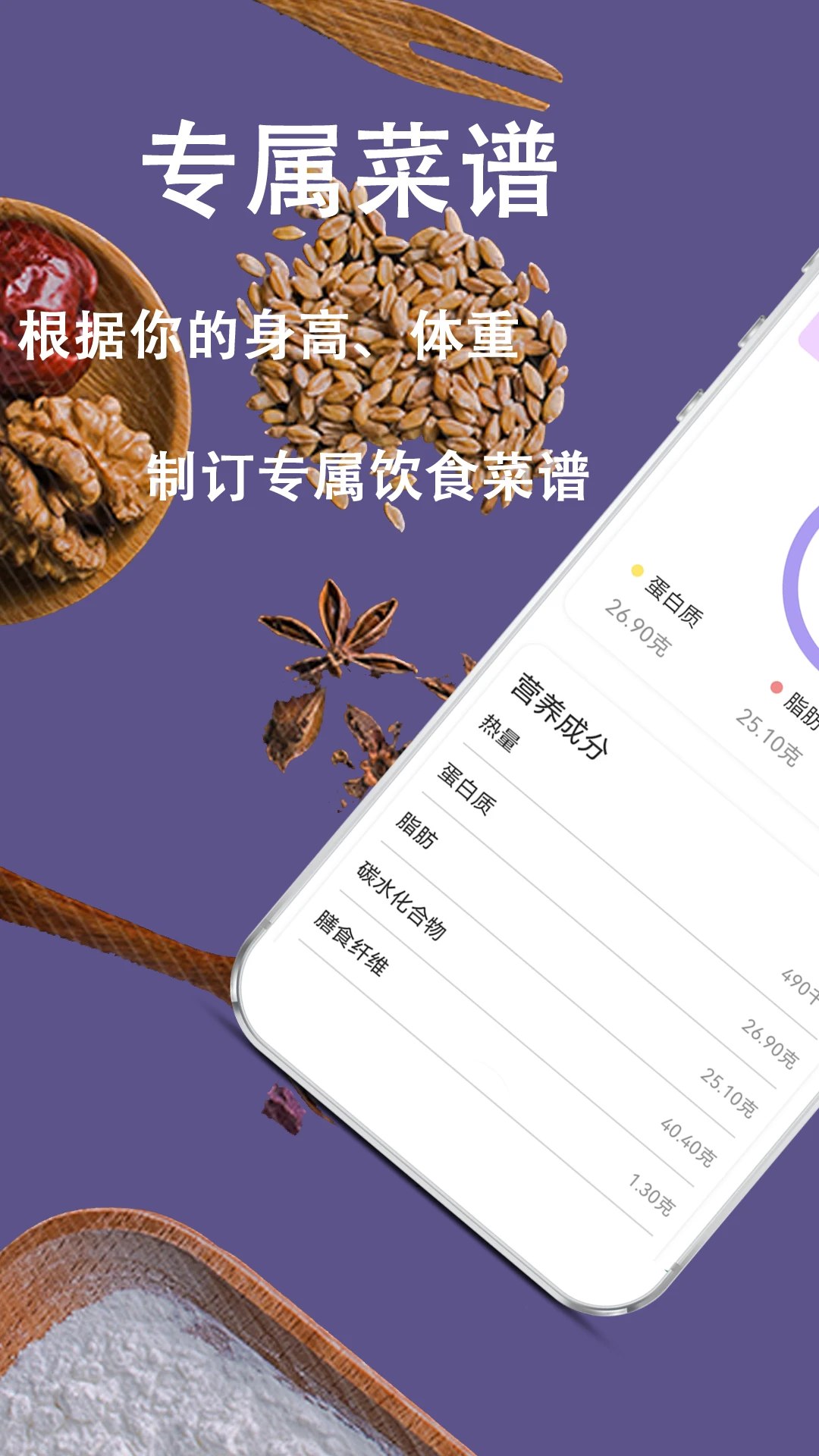 不同人群减脂私教课-书籍-学习资料-电子书夸克网盘资源分享