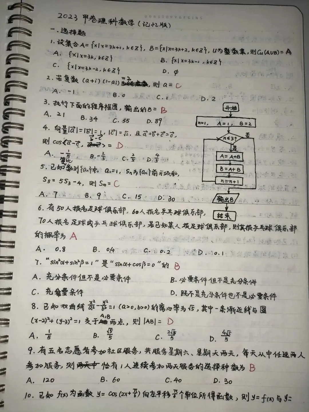小学语数英期中复习资料部分合集-书籍-学习资料-电子书夸克网盘资源分享