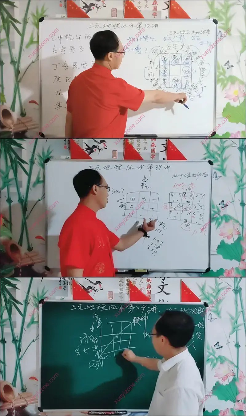 张一指风水学视频课45集-书籍-学习资料-电子书夸克网盘资源分享