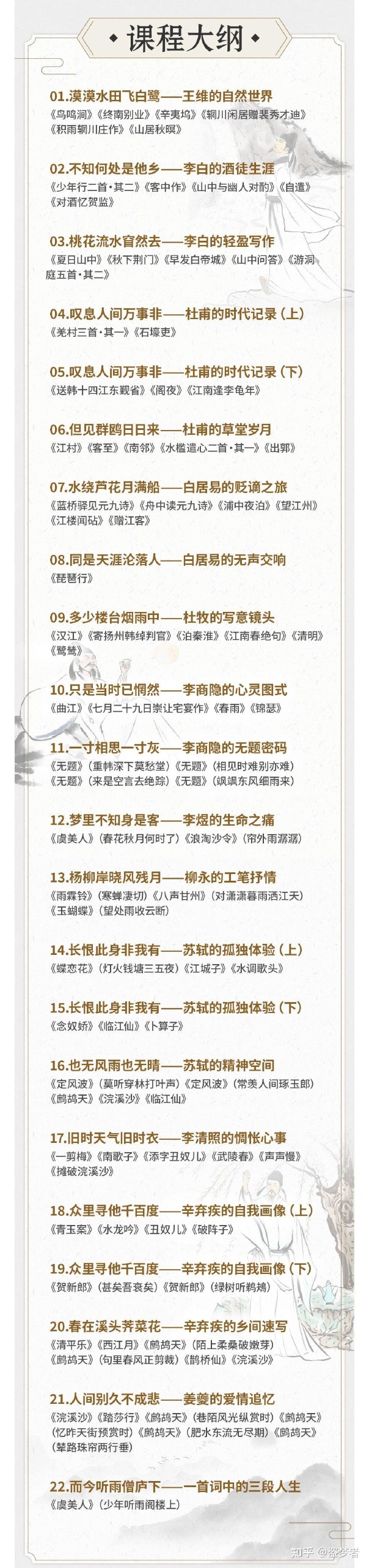 高盛元精读唐诗宋词-书籍-学习资料-电子书夸克网盘资源分享