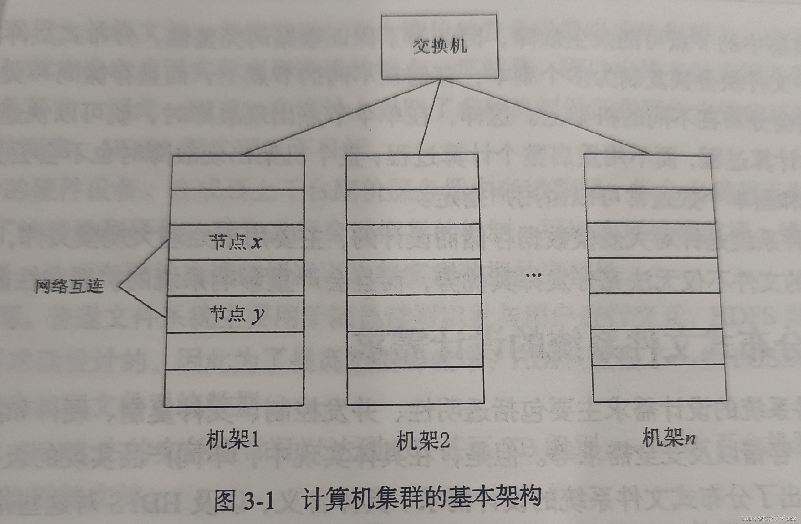 数据库系统原理-书籍-学习资料-电子书夸克网盘资源分享