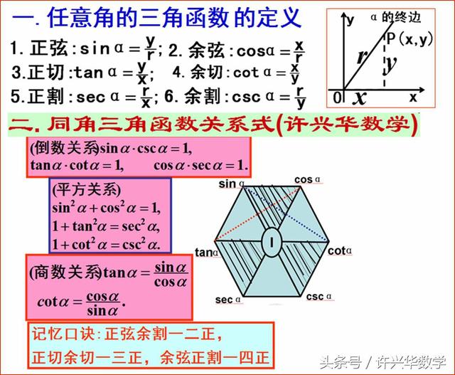 三角函数边换角用三角恒等式变换一轮复习高中数学-书籍-学习资料-电子书夸克网盘资源分享