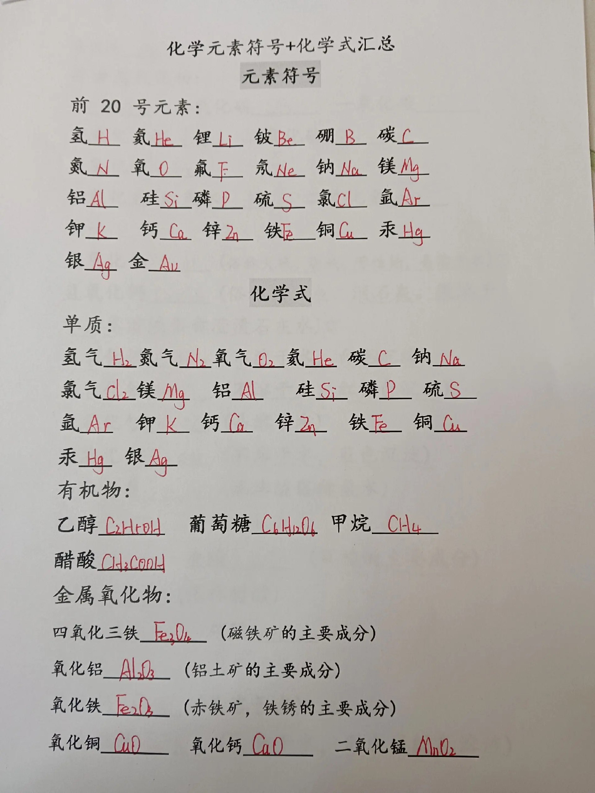 2025年中考化学复习资料汇总-书籍-学习资料-电子书夸克网盘资源分享