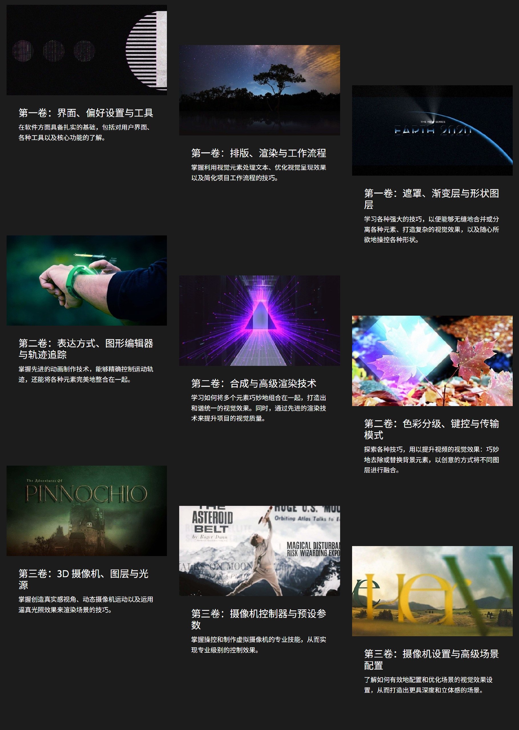 AE表达式入门教程-书籍-学习资料-电子书夸克网盘资源分享