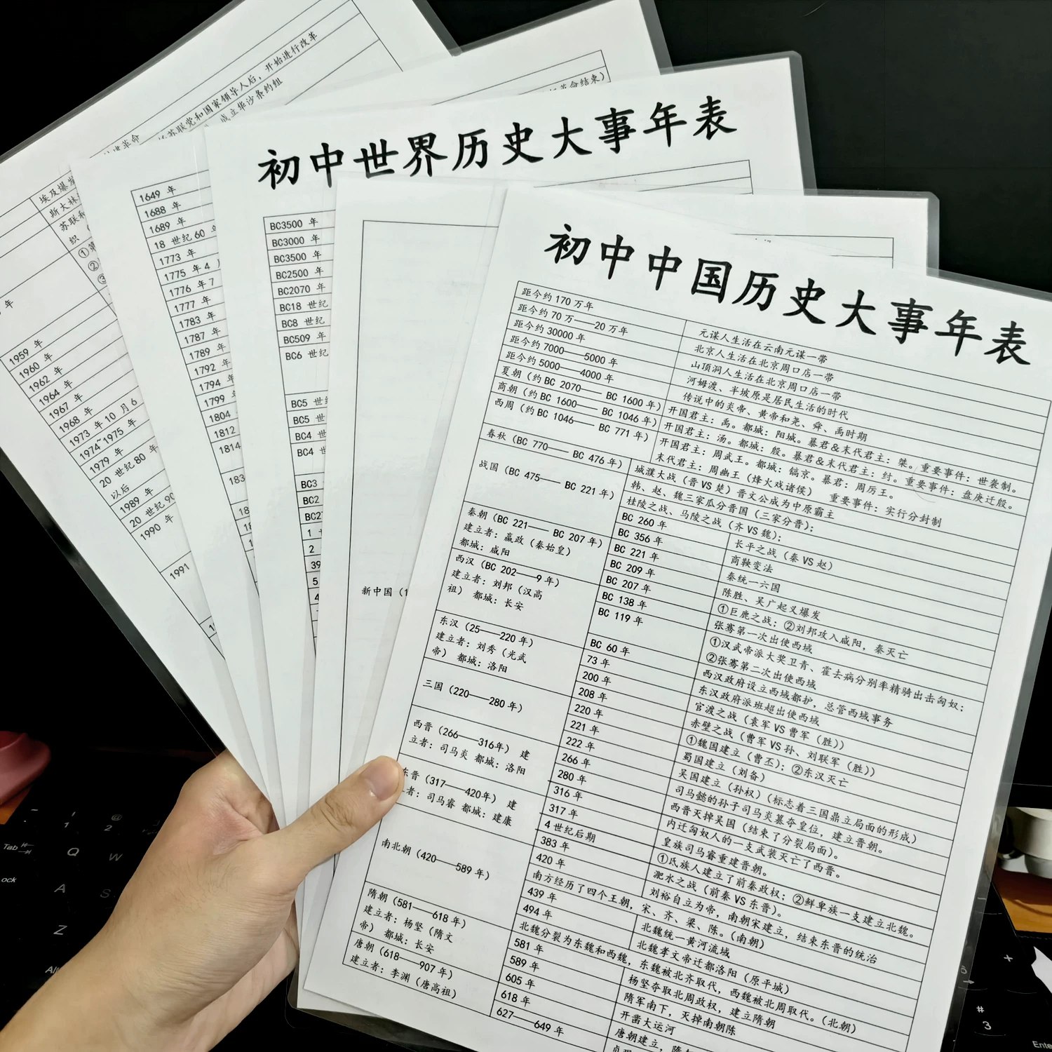 九科2025版初中各科知识点梳理-书籍-学习资料-电子书夸克网盘资源分享