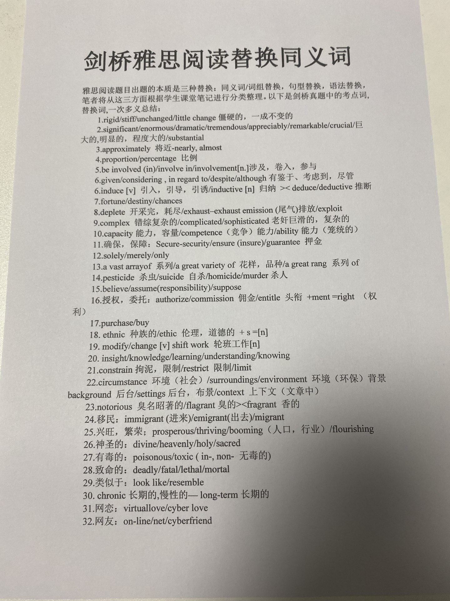 刘洪波雅思写作真经班-书籍-学习资料-电子书夸克网盘资源分享