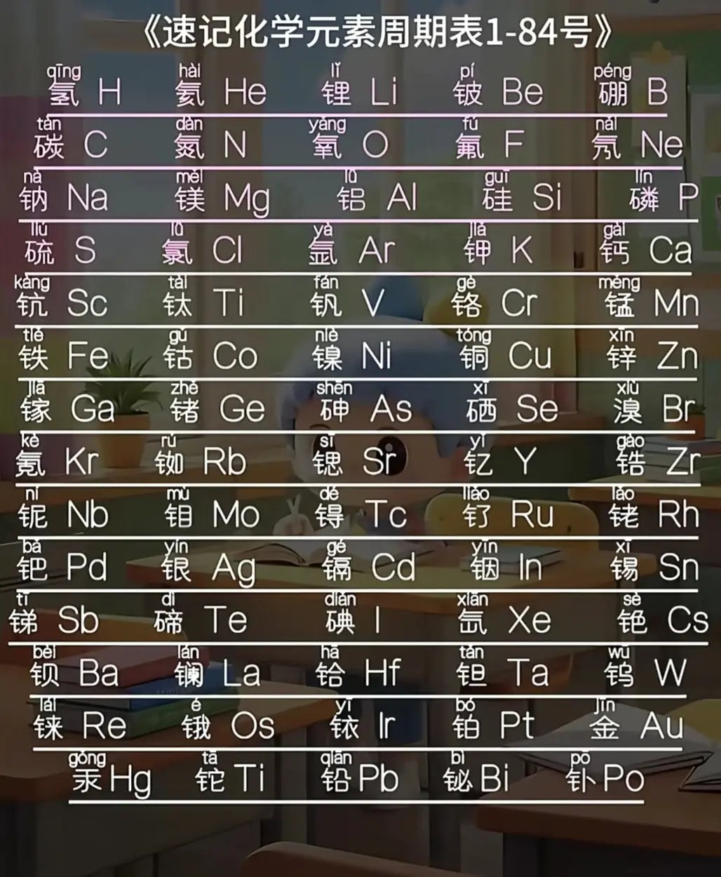 常青藤：教孩子唱学最美古诗词精学课程60讲-书籍-学习资料-电子书夸克网盘资源分享