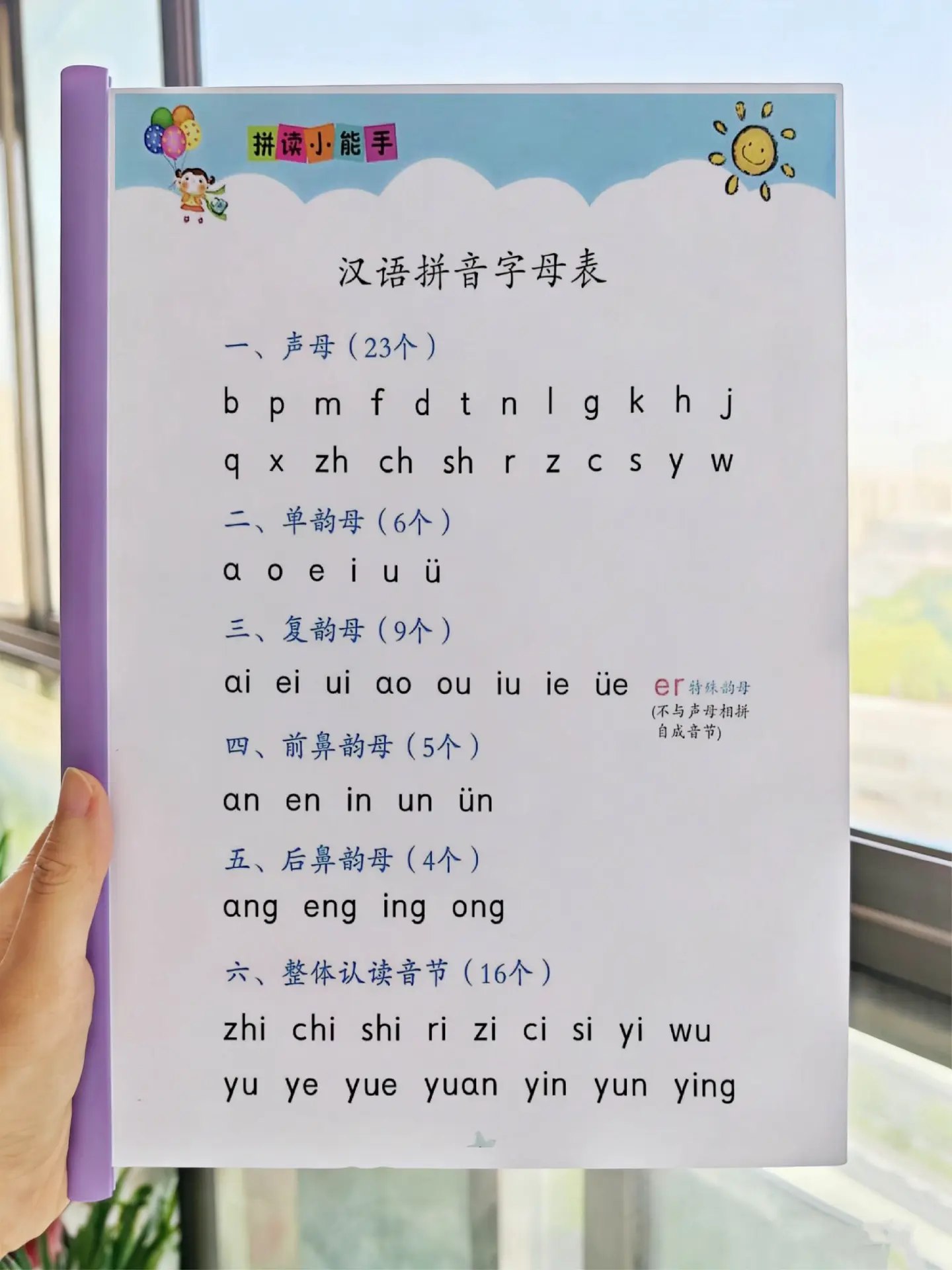 拼音视频课22讲-书籍-学习资料-电子书夸克网盘资源分享
