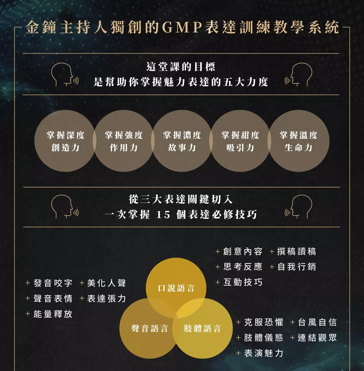 提高你的语言表达能力，让你更有魅力-书籍-学习资料-电子书夸克网盘资源分享